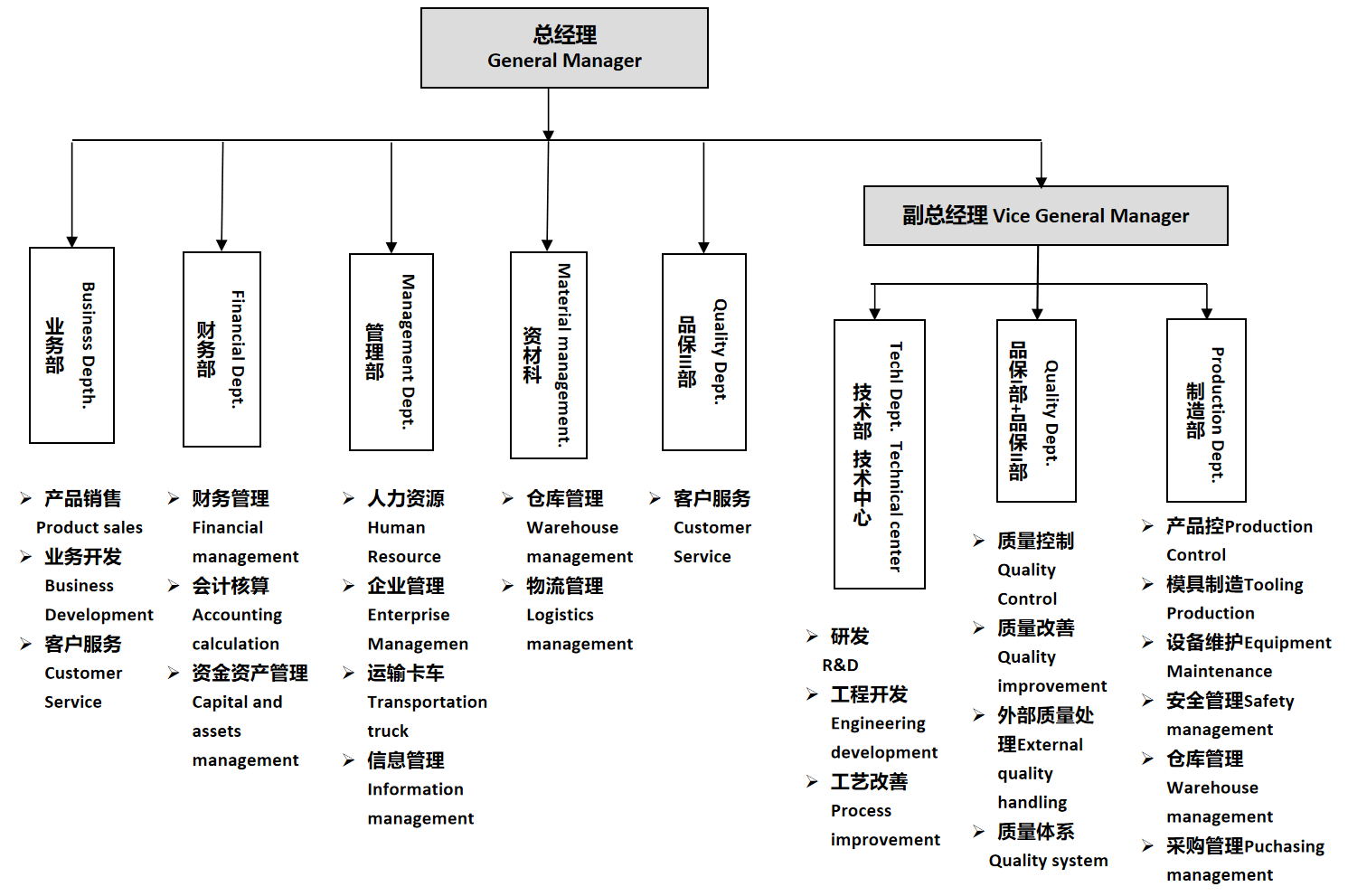 微信截圖_20211214233250_看圖王.jpg